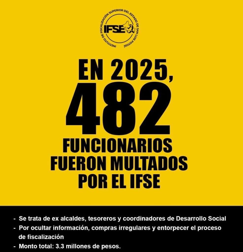 Sancionaron a más de 400 funcionarios en SLP