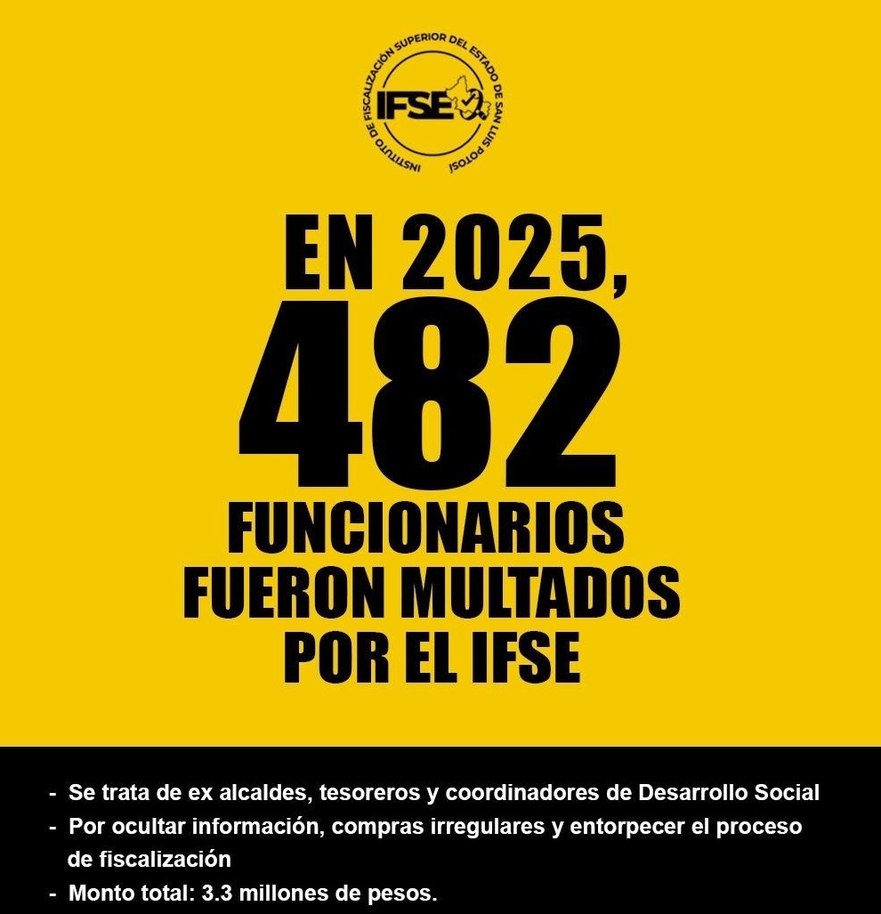 Sancionaron a más de 400 funcionarios en SLP