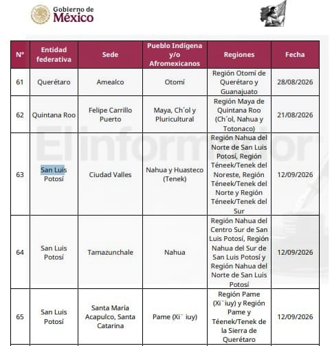San Luis será clave en la nueva Ley Indígena San Luis será clave en la nueva Ley Indígena