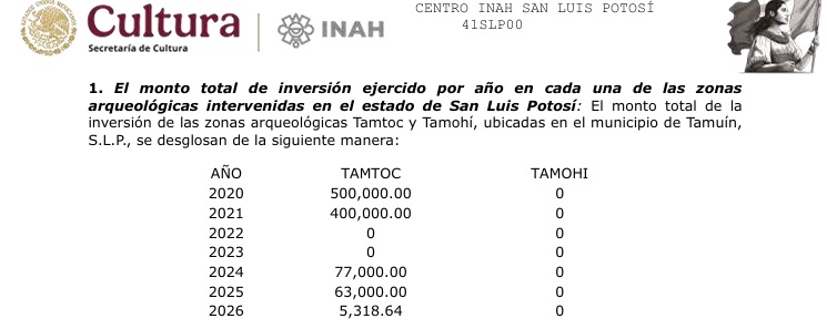 Más de un millón de pesos para Tamtoc… y Tamohi en el olvido