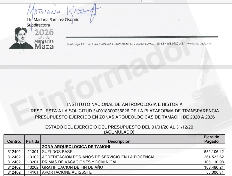 Más de $10 millones para Tamohí… pero en nómina Más de $10 millones para Tamohí… pero en nómina